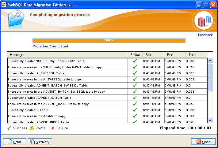 SwisSQL - Data Migration Tool Screenshot